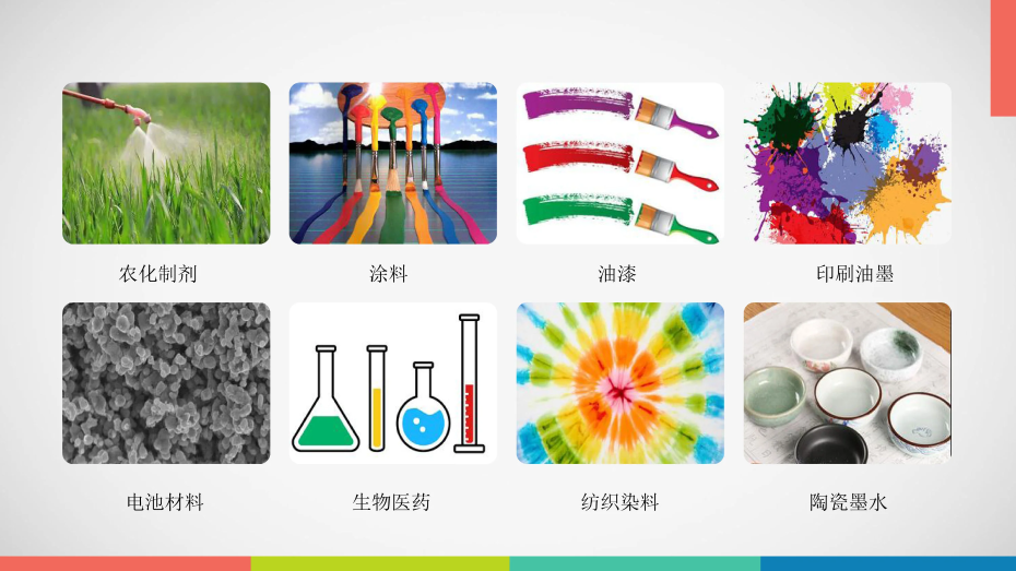 一體化投料分散單元應用領域